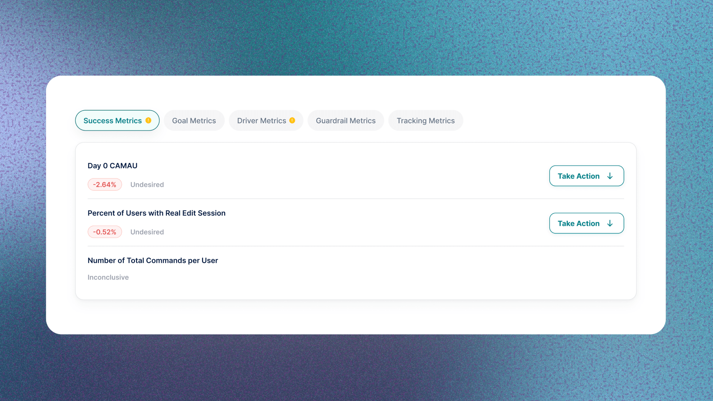 "Take Action" on flagged metrics